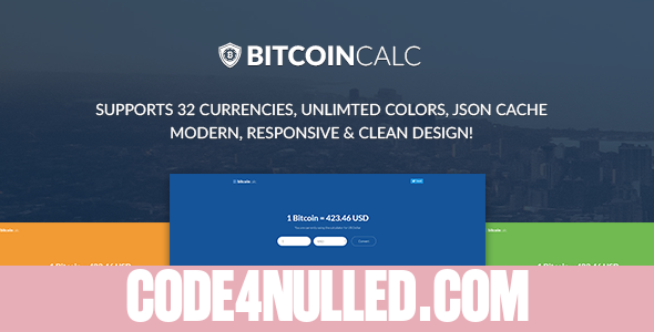 Bitcoin Calculator - Supports 32 Currencies