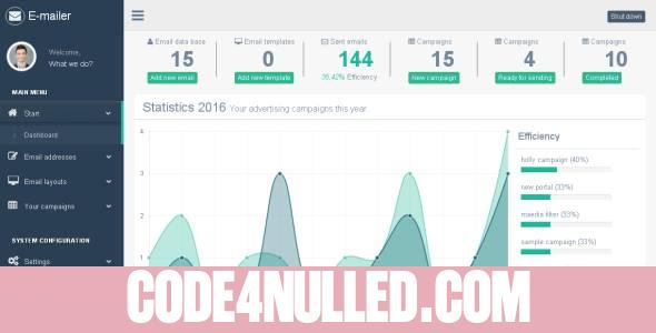 E-mailer - Newsletter & Mailing System with Analytics + GEO location