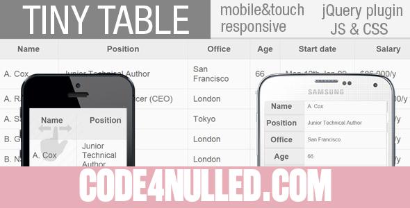 TinyTables - jQuery Plugin for mobile HTML table