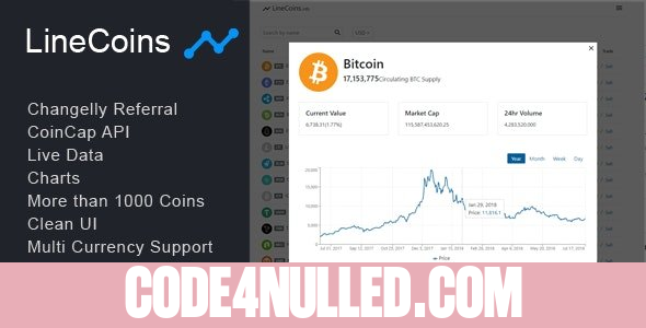 LineCoins v1.1.6 - React Cryptocurrency Live Tracker