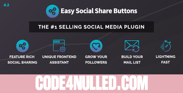 Easy Social Share Buttons for WordPress v4.2