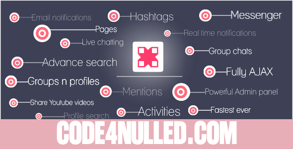 Breeze v5.0.0 - Giant Social Network Platform