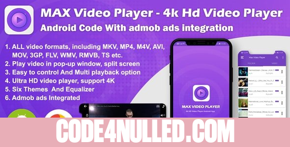 Android Max Player v2.0 - 4k HD Video Player with Admob Ads