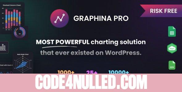 Graphina Pro v1.4.6 - Elementor Dynamic Charts, Graphs, & Datatables