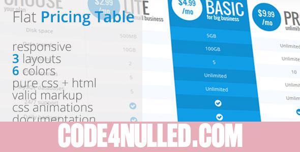 Flat Pricing Table