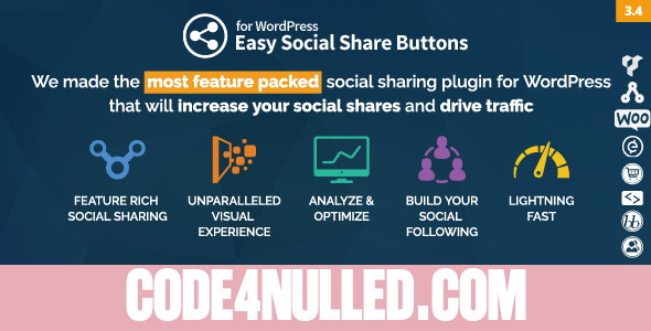 Easy Social Share Buttons for WordPress v3.4