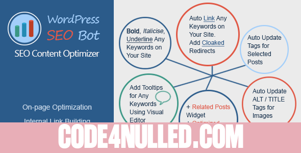 WordPress SEO Bot v1.0.1