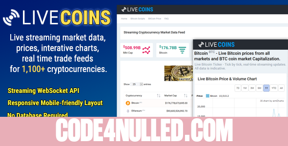 LiveCoins v2.2.3 - Real time Cryptocurrency Prices, Market Cap, Charts & More + FREE Wordpress Plugin