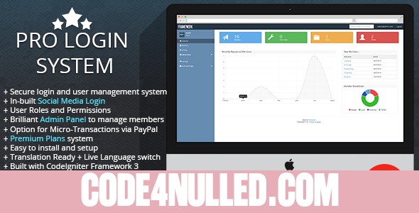 Pro Login User Management System v1.4