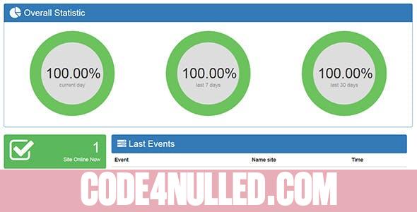 WURM v1.5 - Website Uptime Robot Monitor