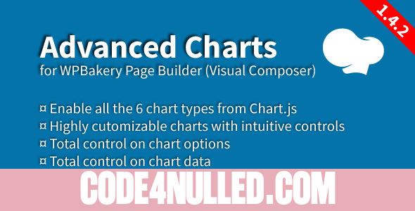 Advanced Charts Add-on for WPBakery Page Builder v1.4.2