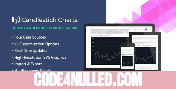 Candlestick Charts v1.0.9