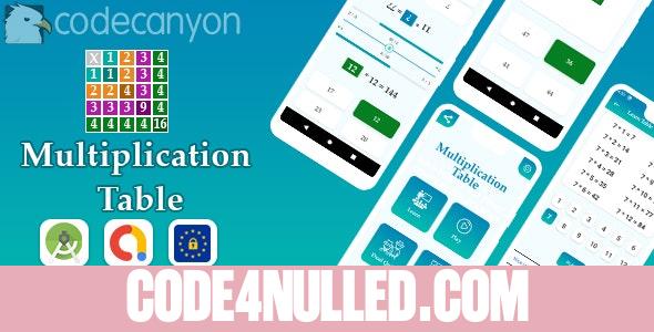 Multiplication Table, Learn and Play v1.0