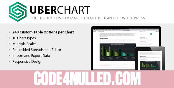UberChart v1.21 - WordPress Chart Plugin