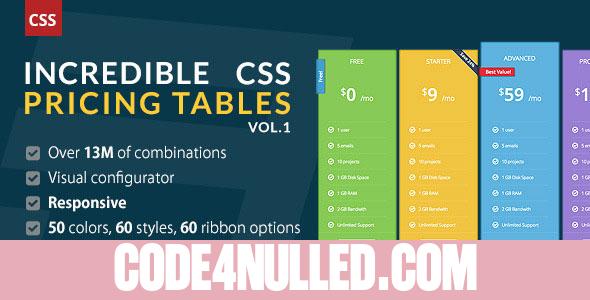 Incredible CSS Pricing Tables Vol.1