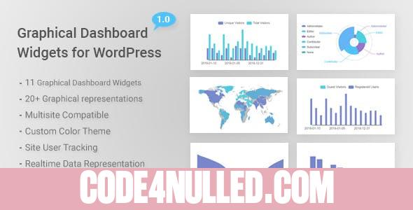 Graphical Dashboard Widgets for WordPress v1.3