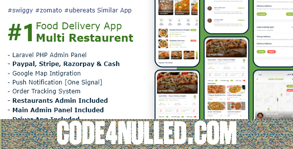 Food, Grocery, Meat Delivery Mobile App with Admin Panel v1.0