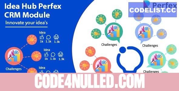 Idea Hub v1.0 - module for Perfex CRM