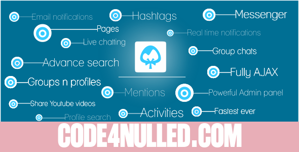 Breeze v2.4.0 - Giant Social Network Platform