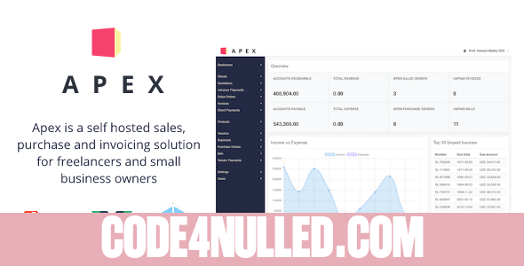 Apex - Sales, Purchase and Invoicing Solution