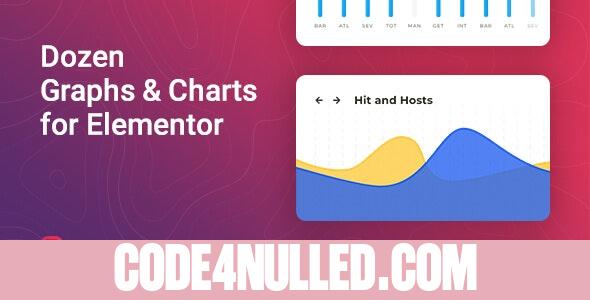 Graphist v1.1.0 - Graphs & Charts for Elementor