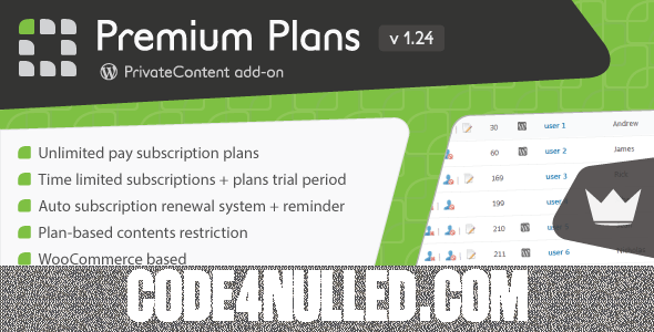 PrivateContent - Premium Plans add-on v1.24