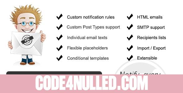 Post Status Notifier v1.9.5